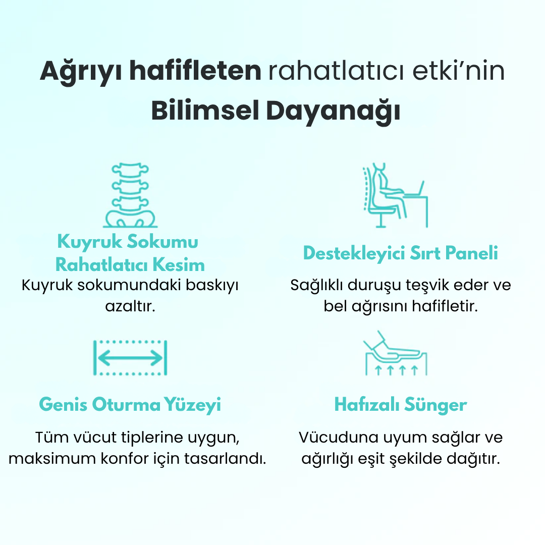 Ağrıyı Dindiren Gelişmiş Ortopedik Minder